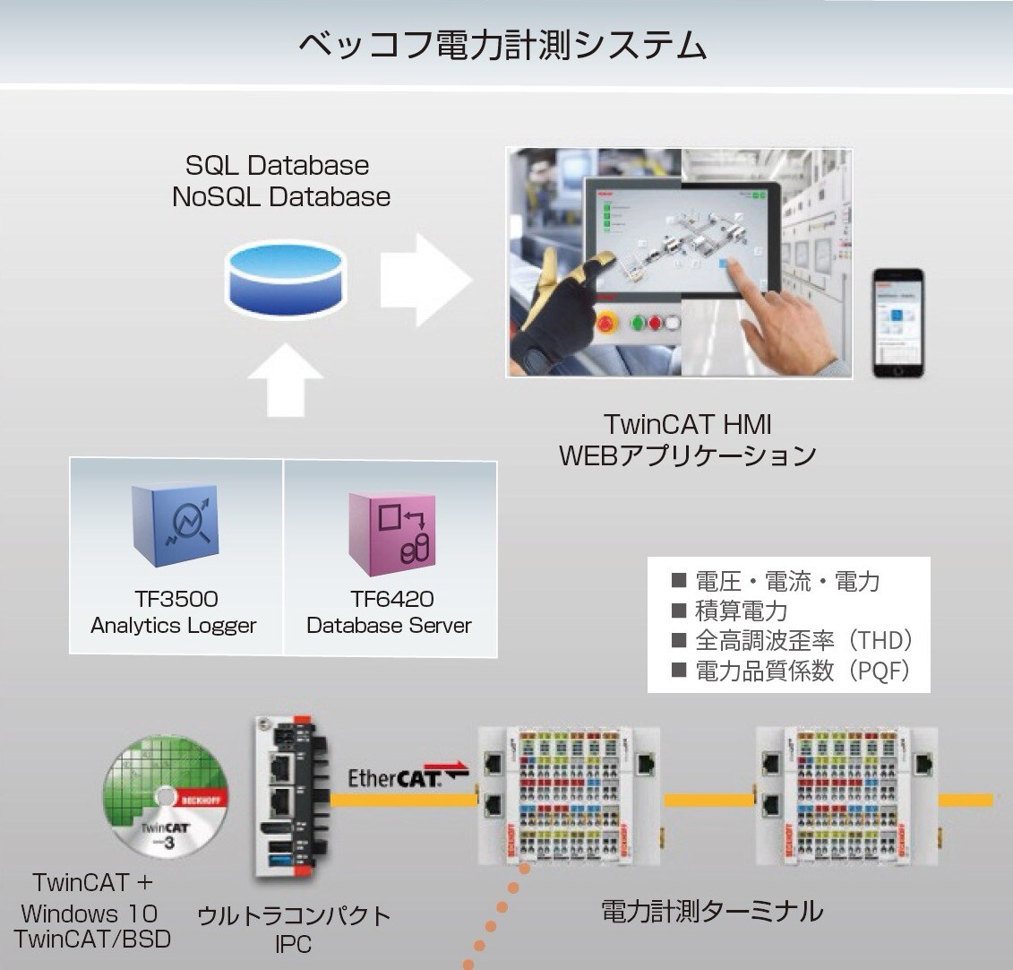 スクリーンショット 2024-06-13 14.24.13